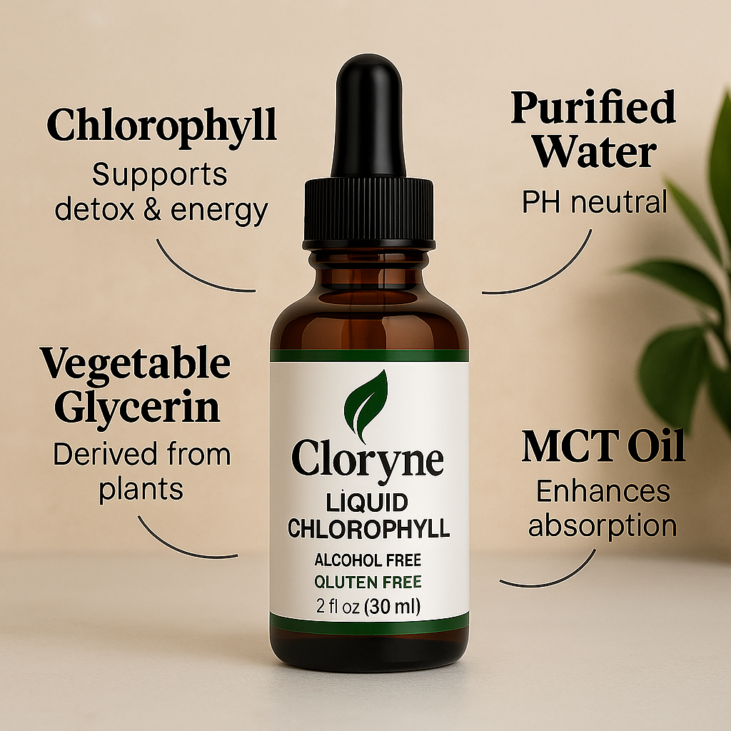 Cloryne™ - Chlorophyll Liquid Drops