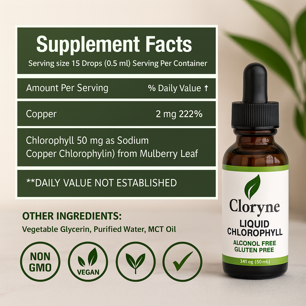 Cloryne™ - Chlorophyll Liquid Drops