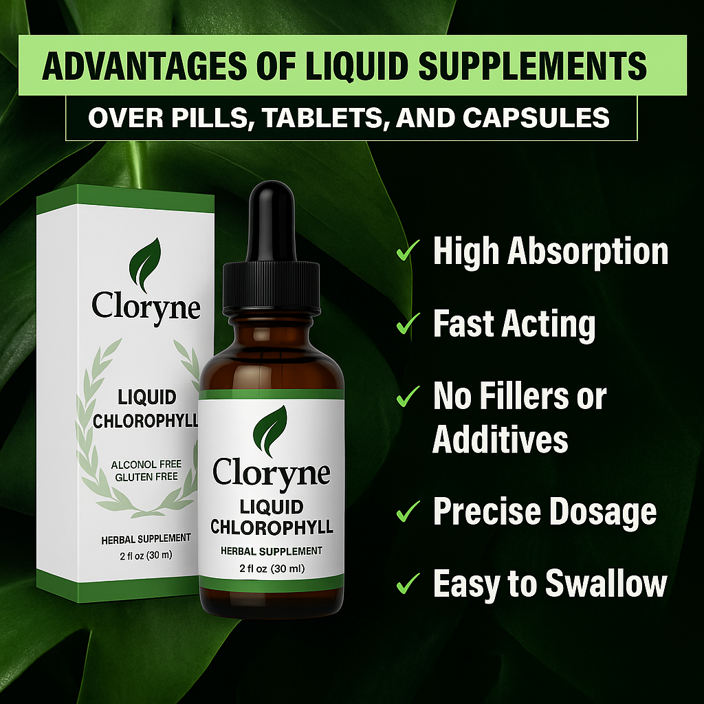 Cloryne™ - Chlorophyll Liquid Drops